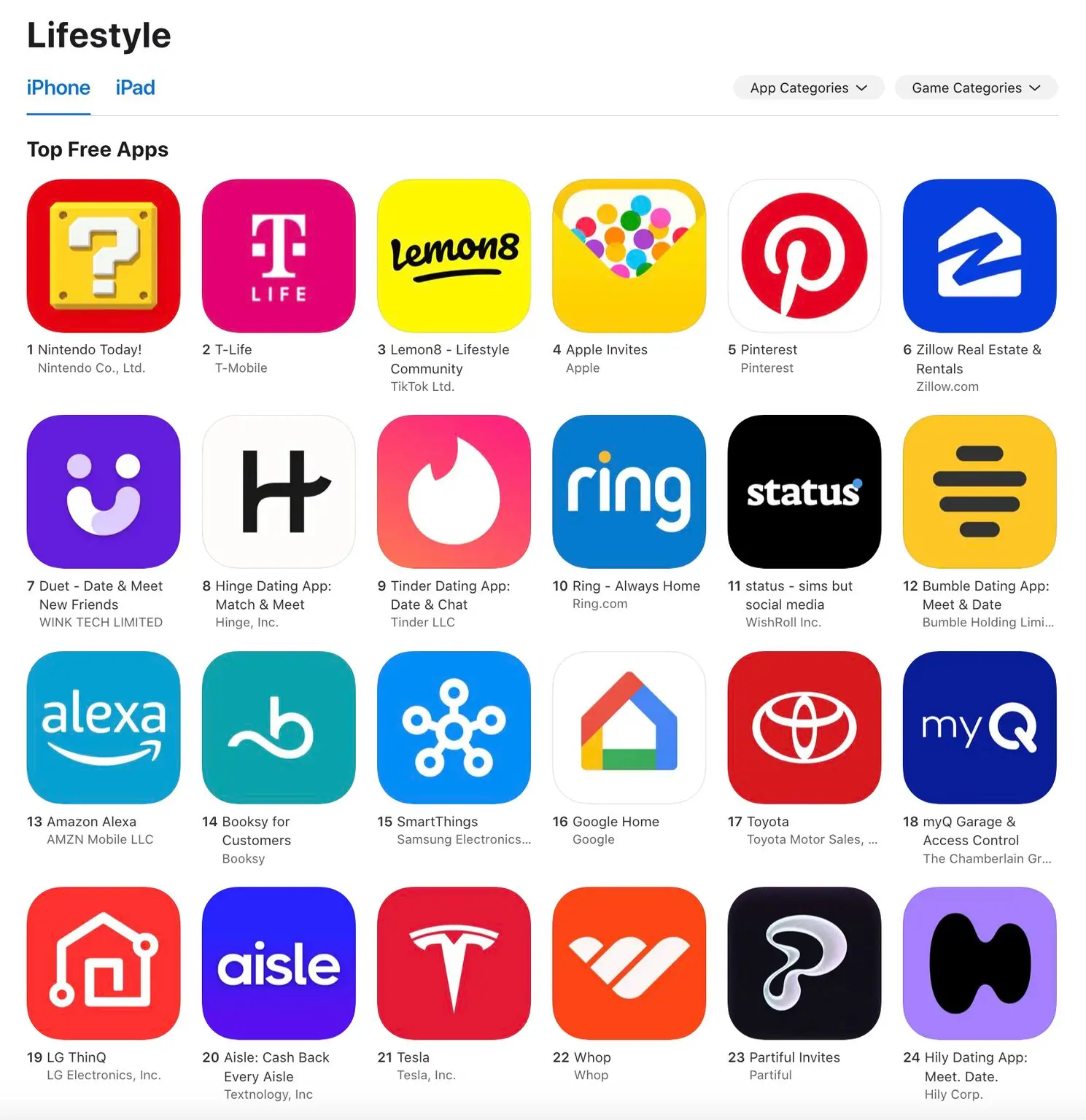 App Store chart -- Aisle at #20